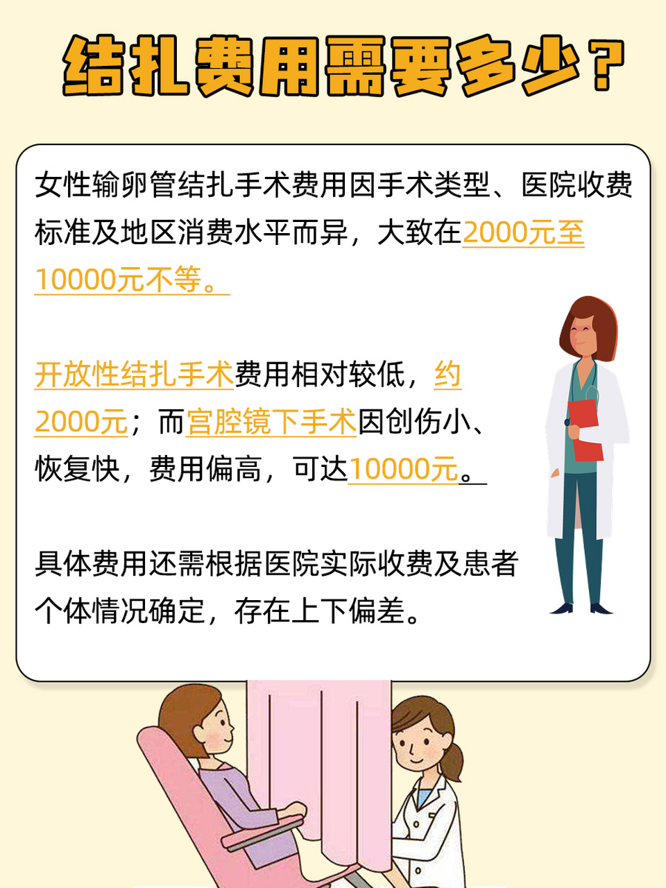 快速了解:结扎费用  93女性通过做结扎手术可以抑制卵子排出,从而