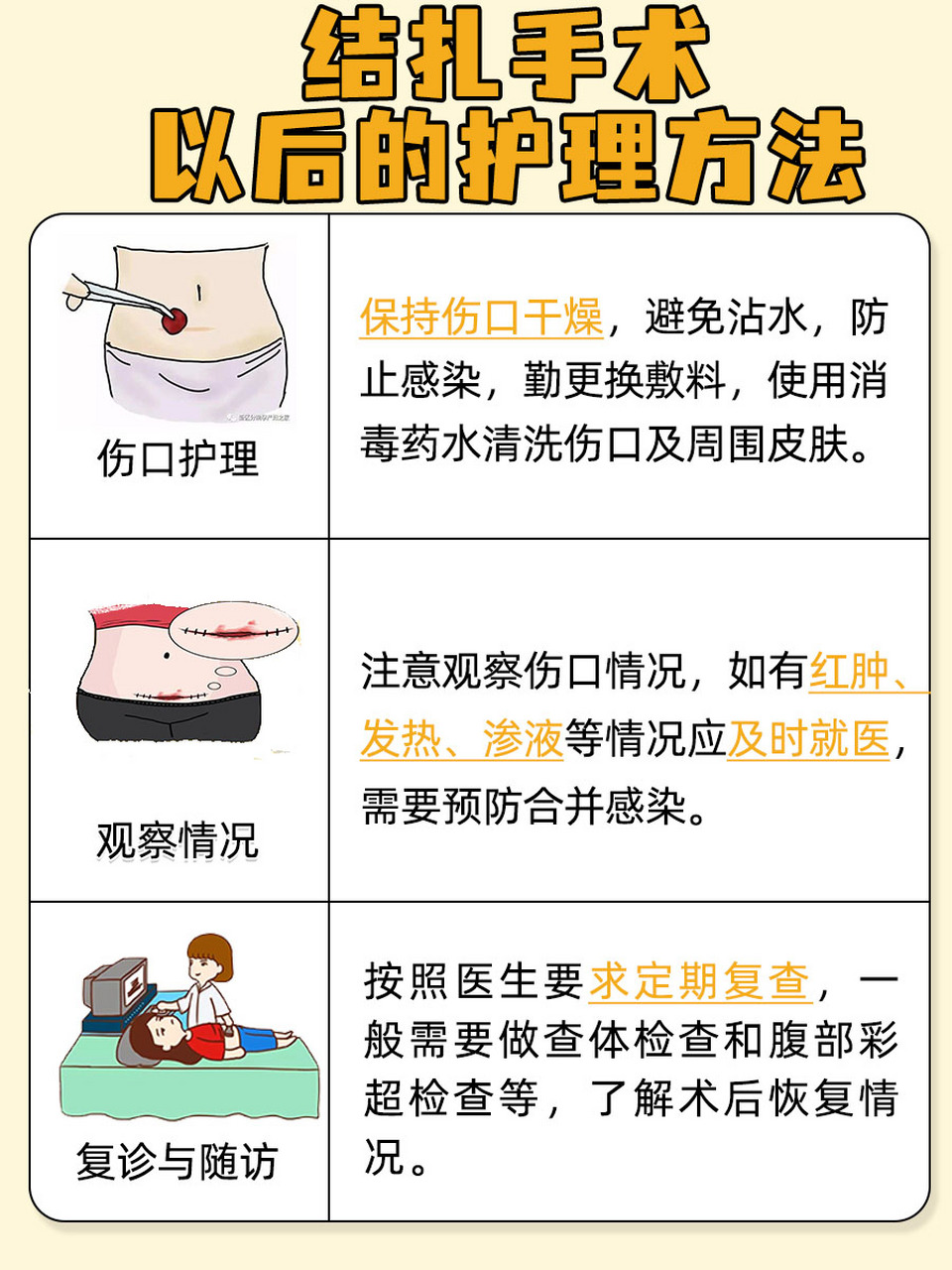 快速了解:结扎费用  93女性通过做结扎手术可以抑制卵子排出,从而