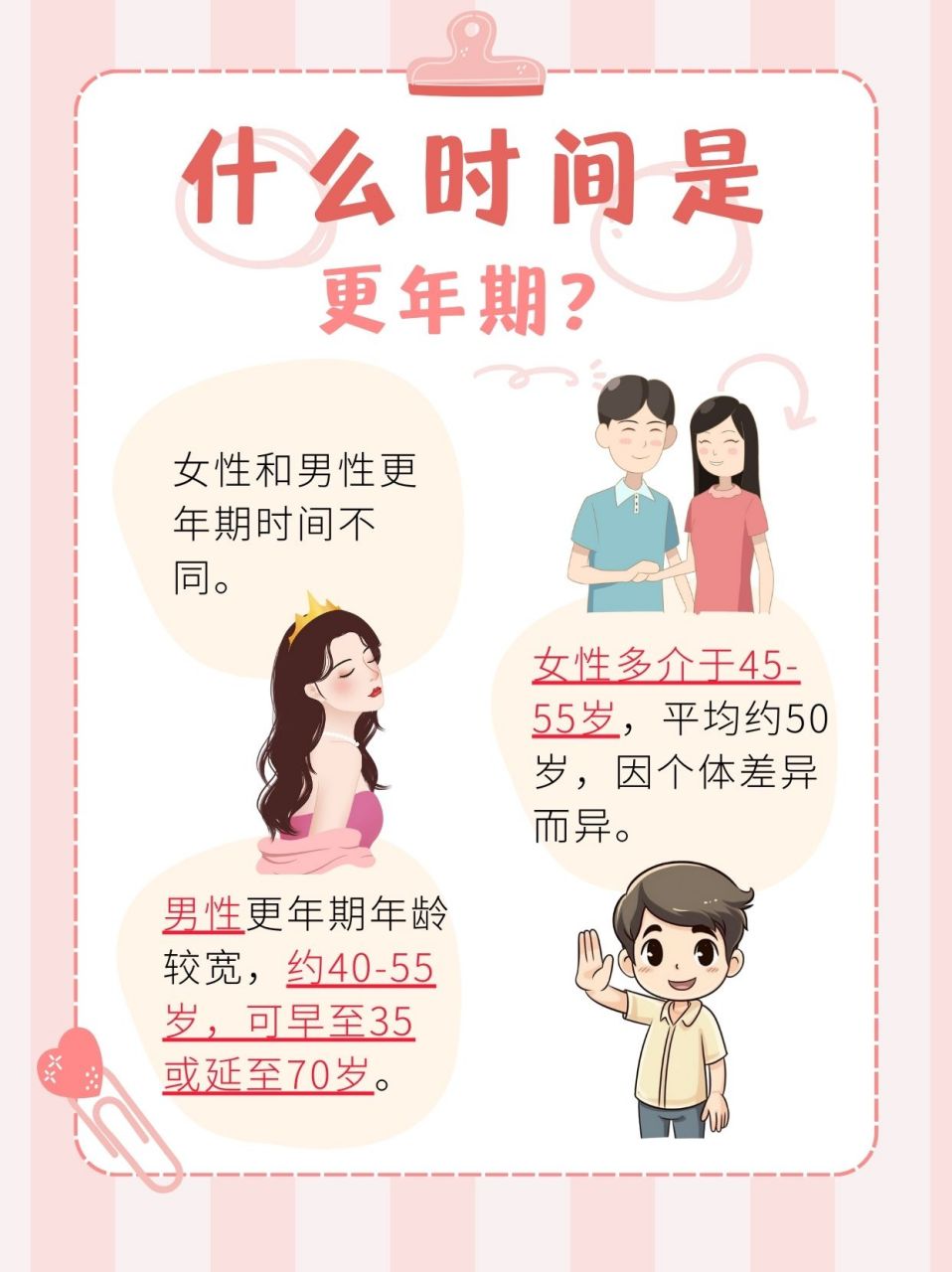 更年期指的是围绝经期综合征,是年龄衰老以后的正常现象,和体内的