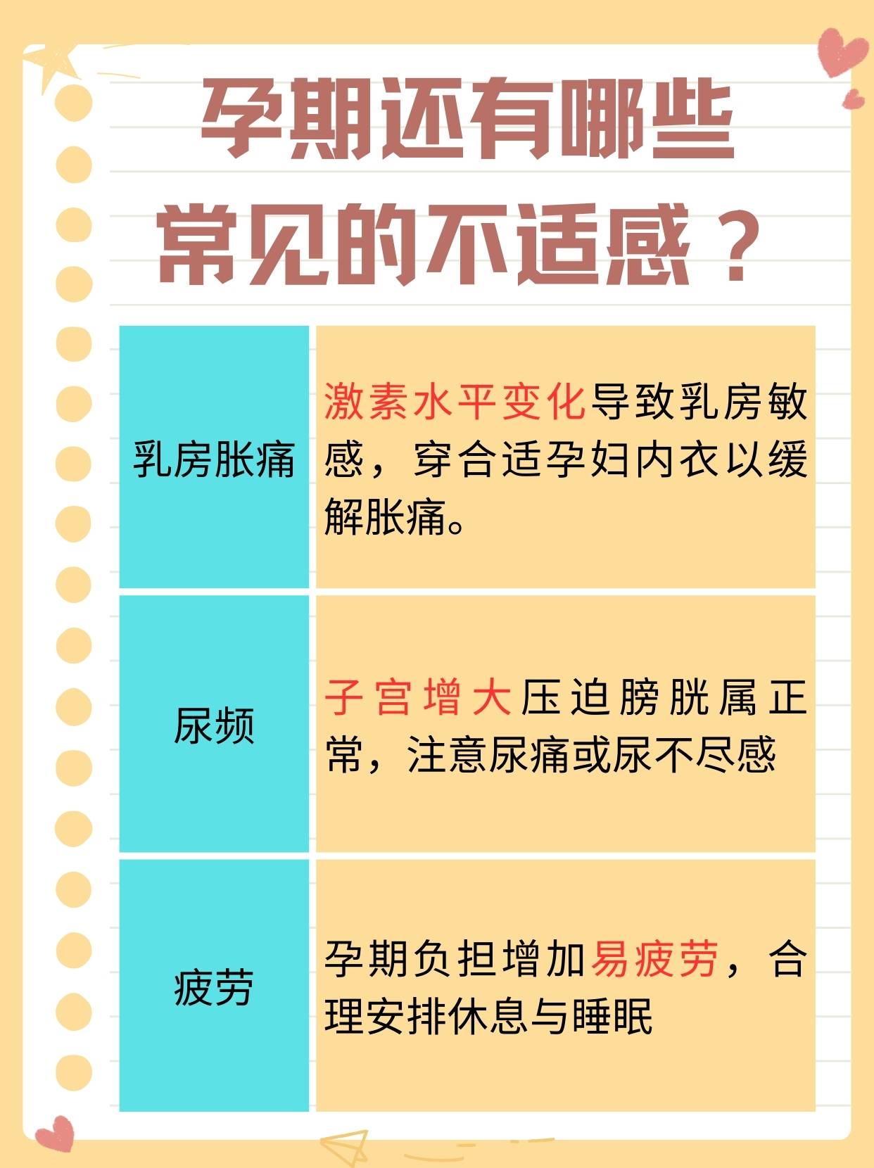 怀孕初期小肚子有点隐隐的胀痛正常吗?