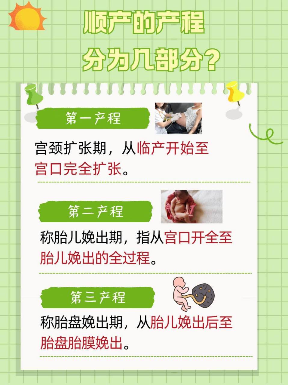 lop胎位可以顺产吗?