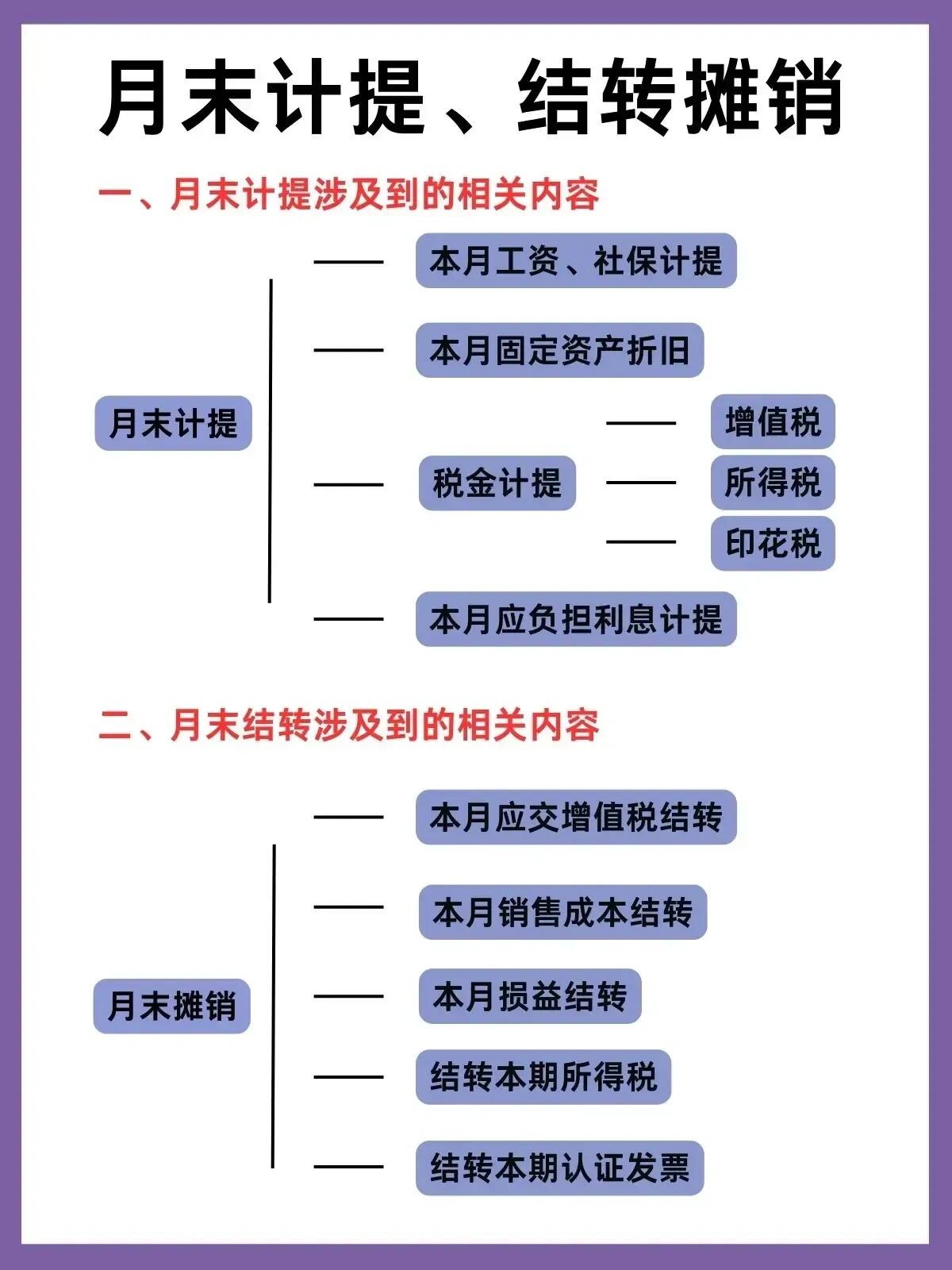 学财经知识(学财经知识好用的app)