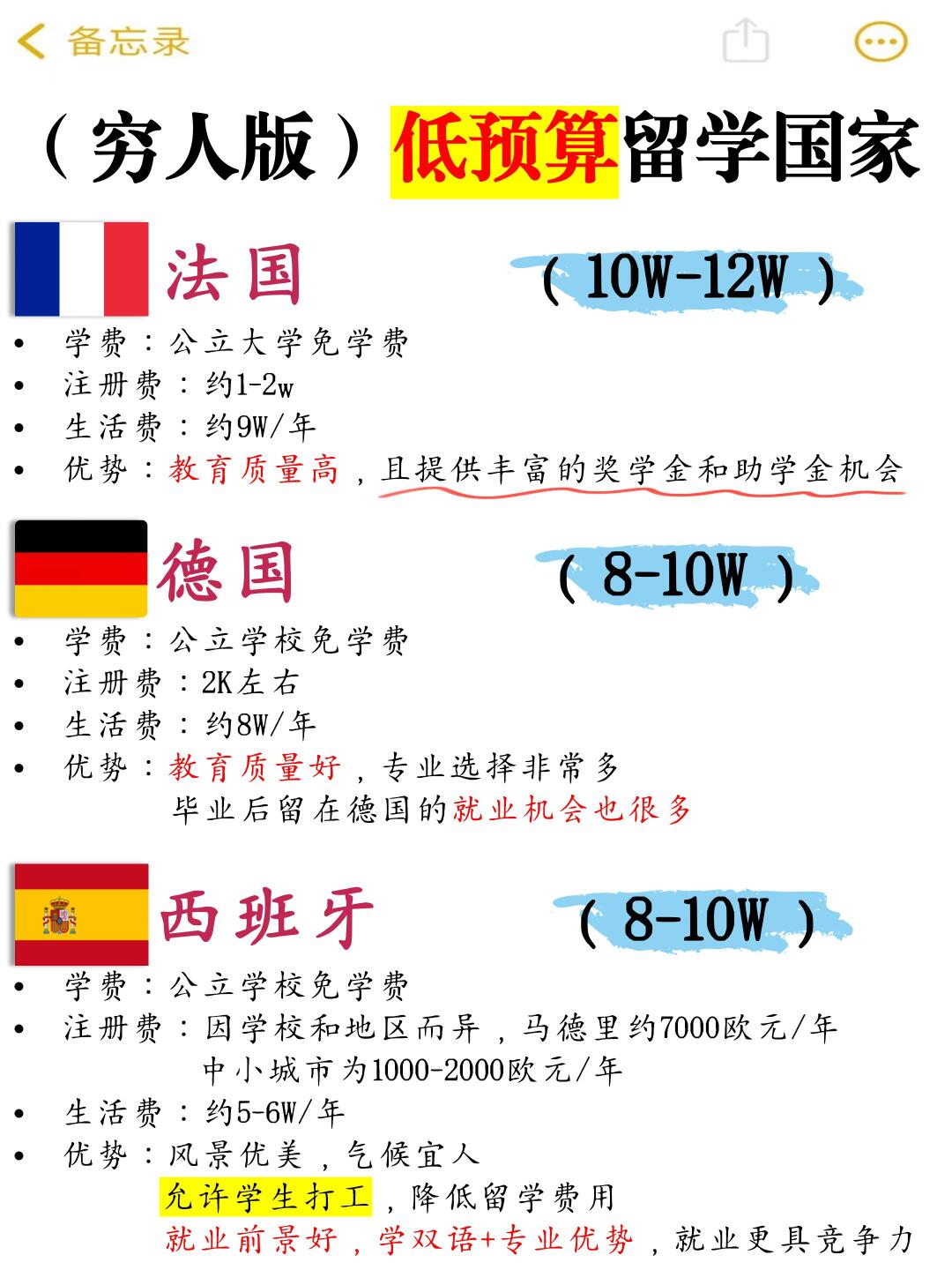 平阴美国留学价格多少(平阴房产最新二手出售信息)