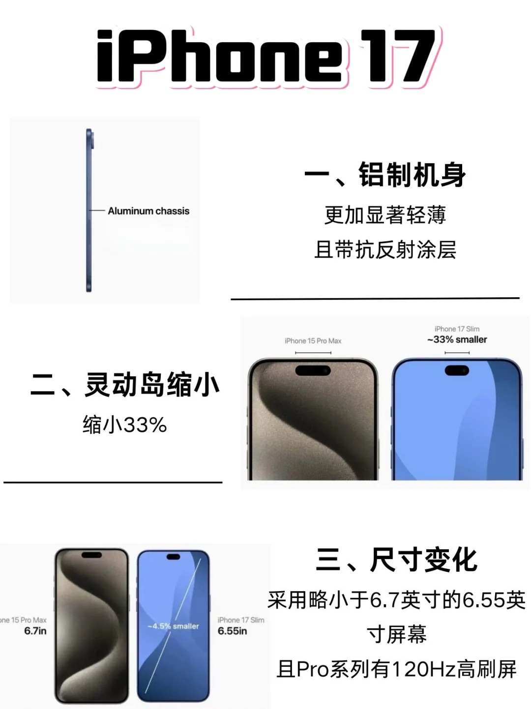 苹果要把这个型号打造成超薄的 iphone只搭载单摄镜头看渲染图我