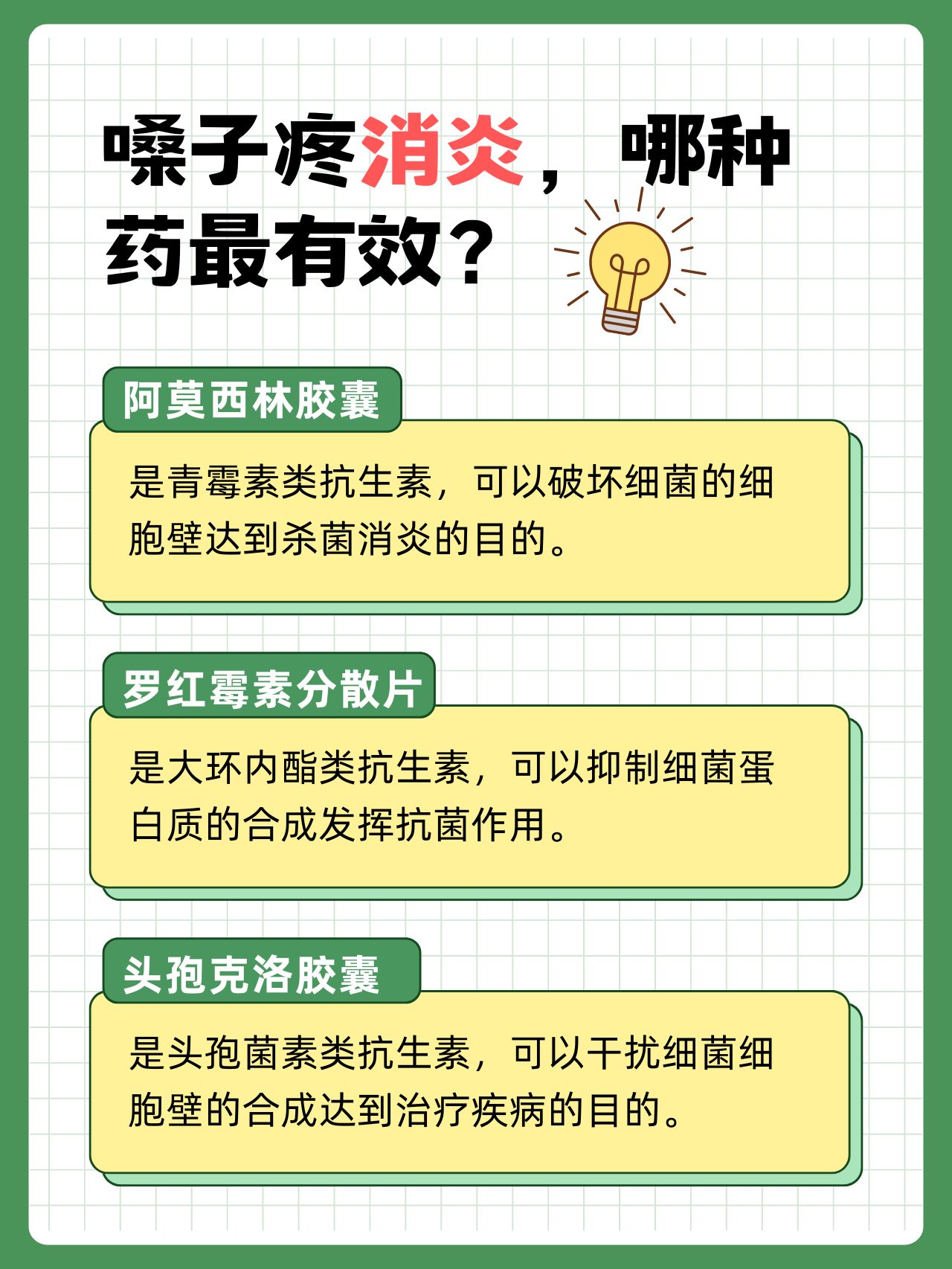 今天我们要来聊聊一个让人说不出话,喝口水都疼的痛点—嗓子疼.