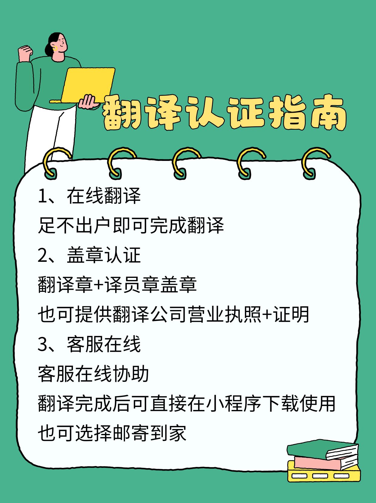 最好的翻译网站=最好的翻译网站排名
