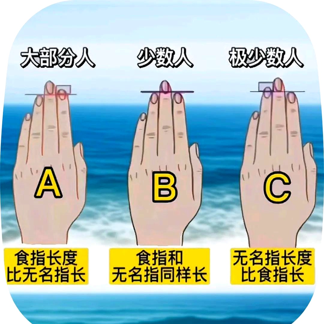 比心祈祷祈 心理测验你在图片里的哪种手势?测试一下你能活多久?