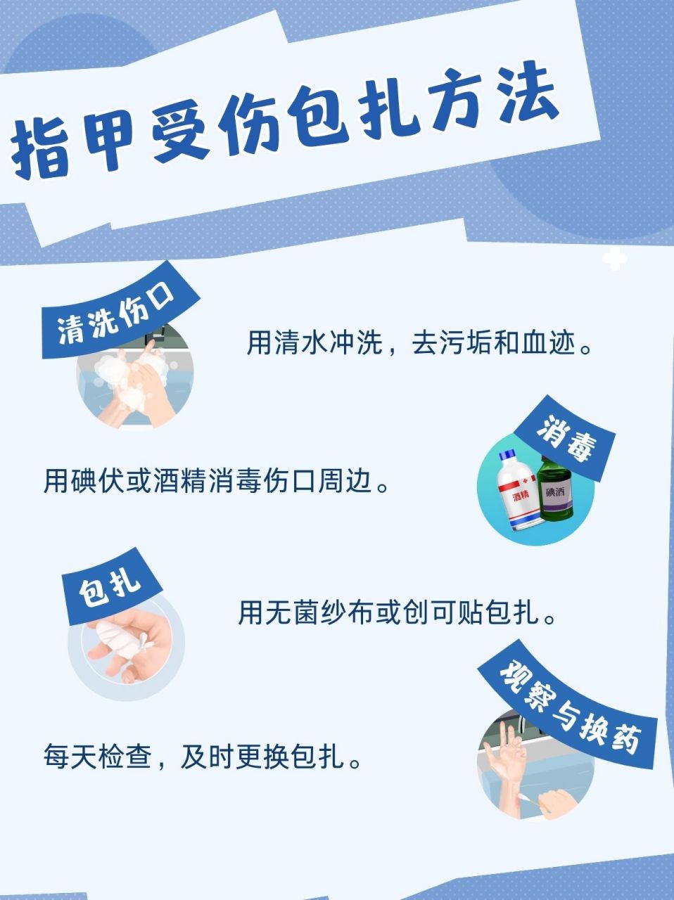 指尖受伤包扎方法图解图片