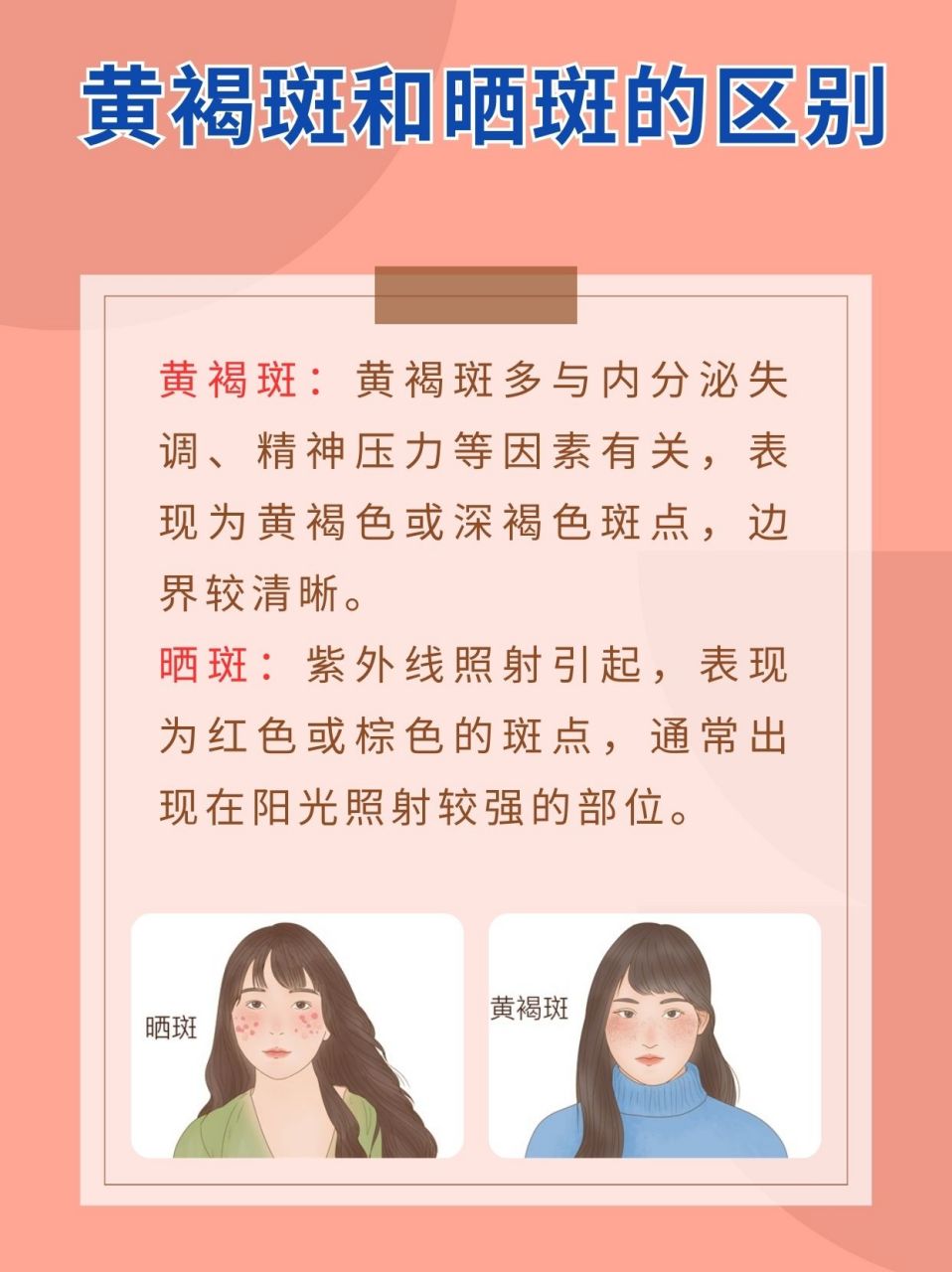 🌺晒斑发生于被日光照射部位,不局限于面部,皮损发生初期为红斑