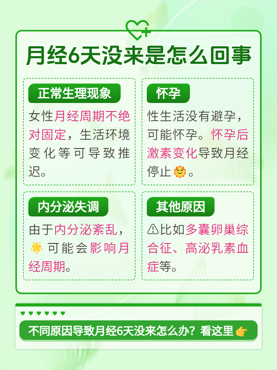 为什么月经推迟