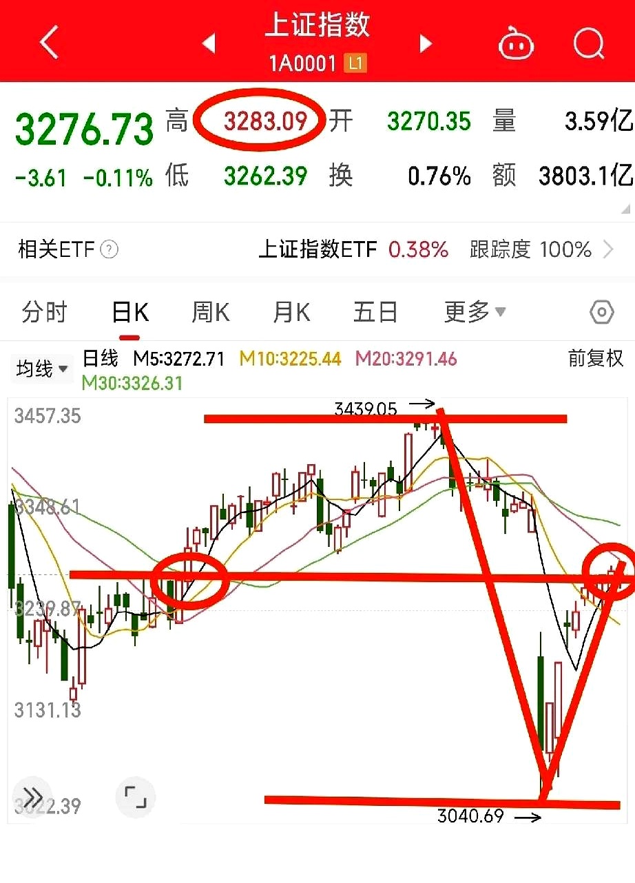 江苏舜天股票分析