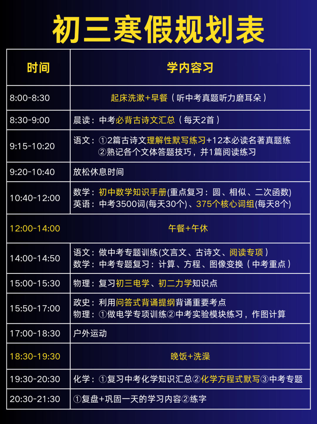 九年级寒假学习模板（30天/衔接）的简单介绍