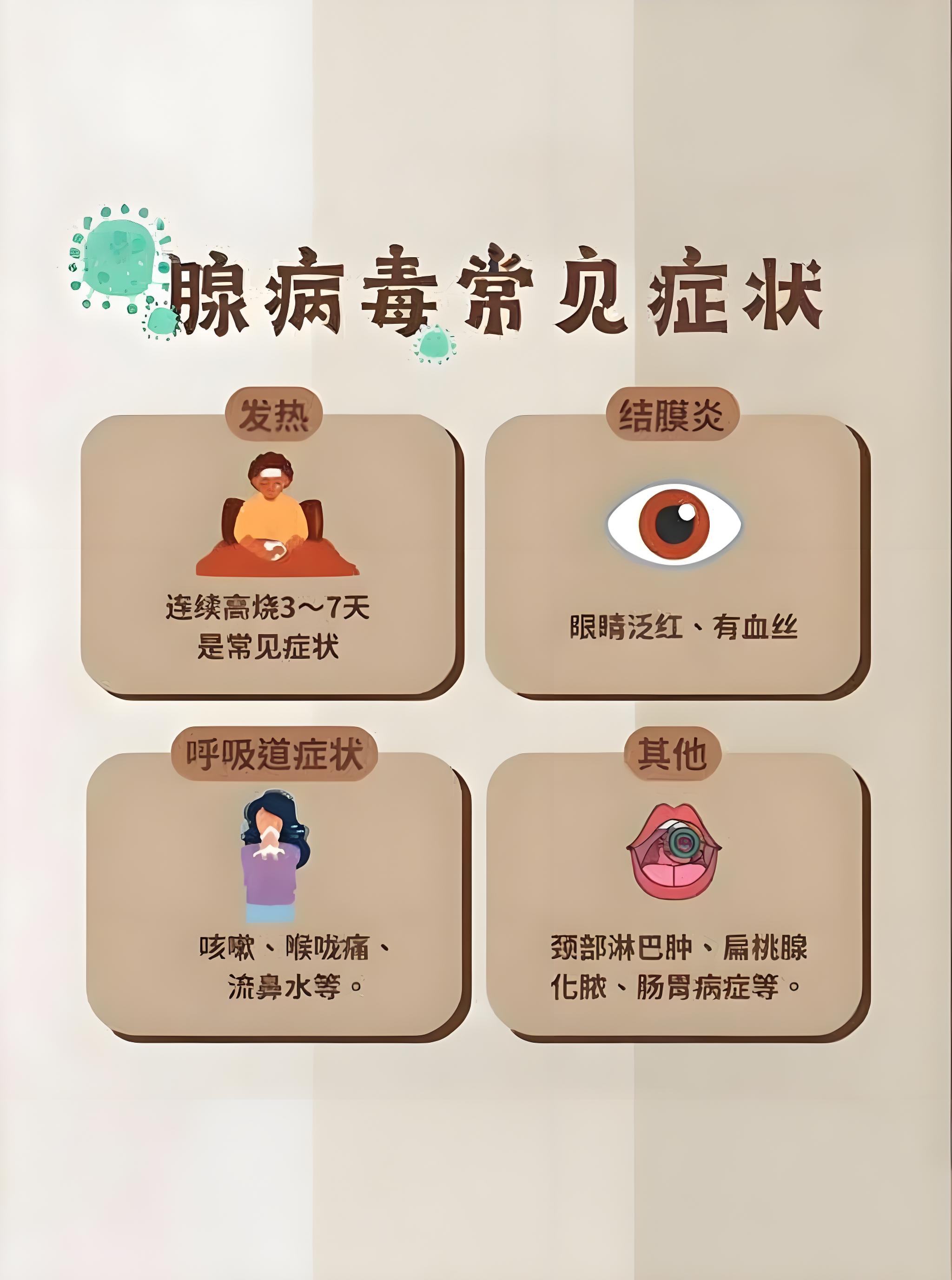  现在又出什么病毒了(现在又出什么病毒了呢)