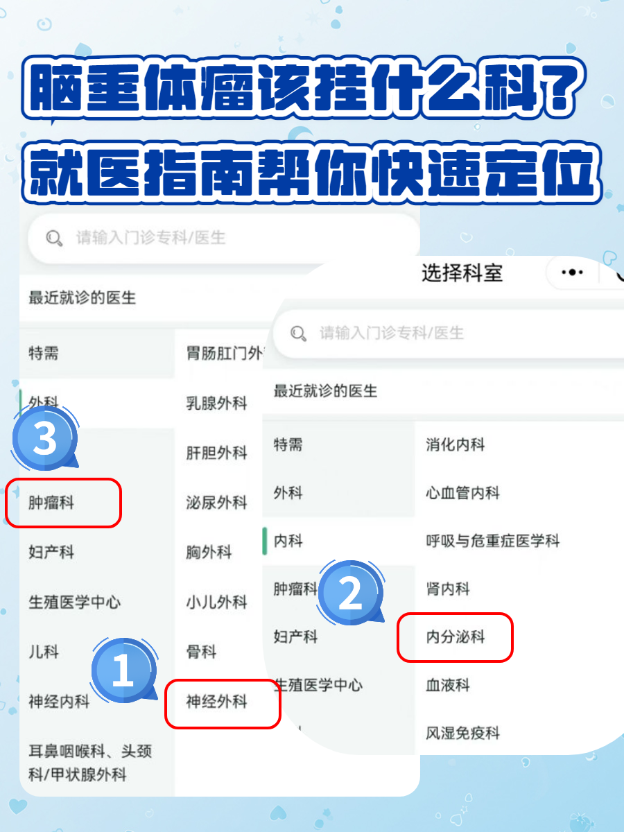 包含重慶市腫瘤醫(yī)院（重慶市腫瘤研究所）今天/掛號資訊的詞條