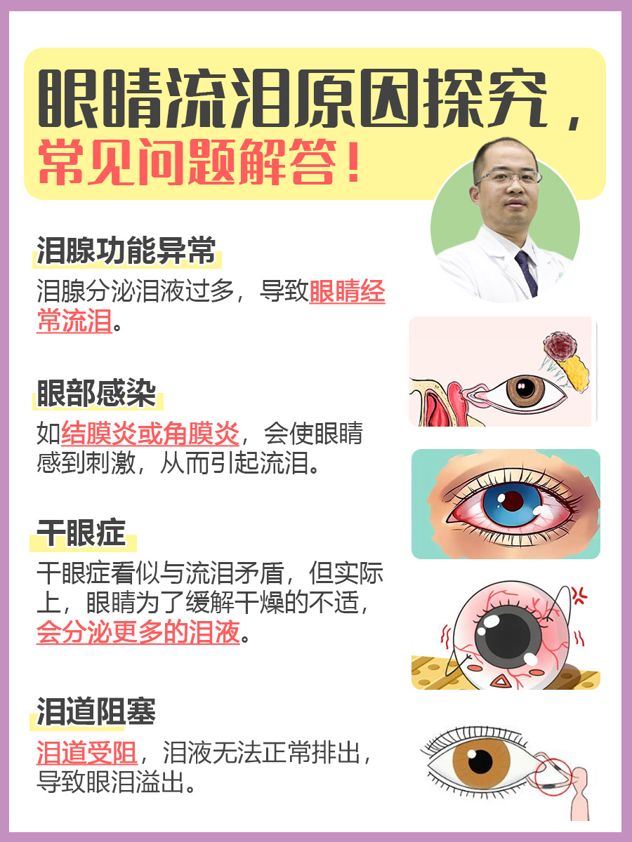 泪腺功能亢