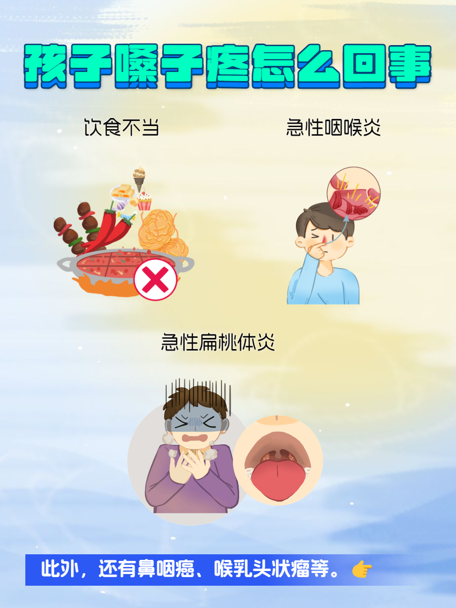 为什么喉咙经常痛 为什么喉咙经常痛