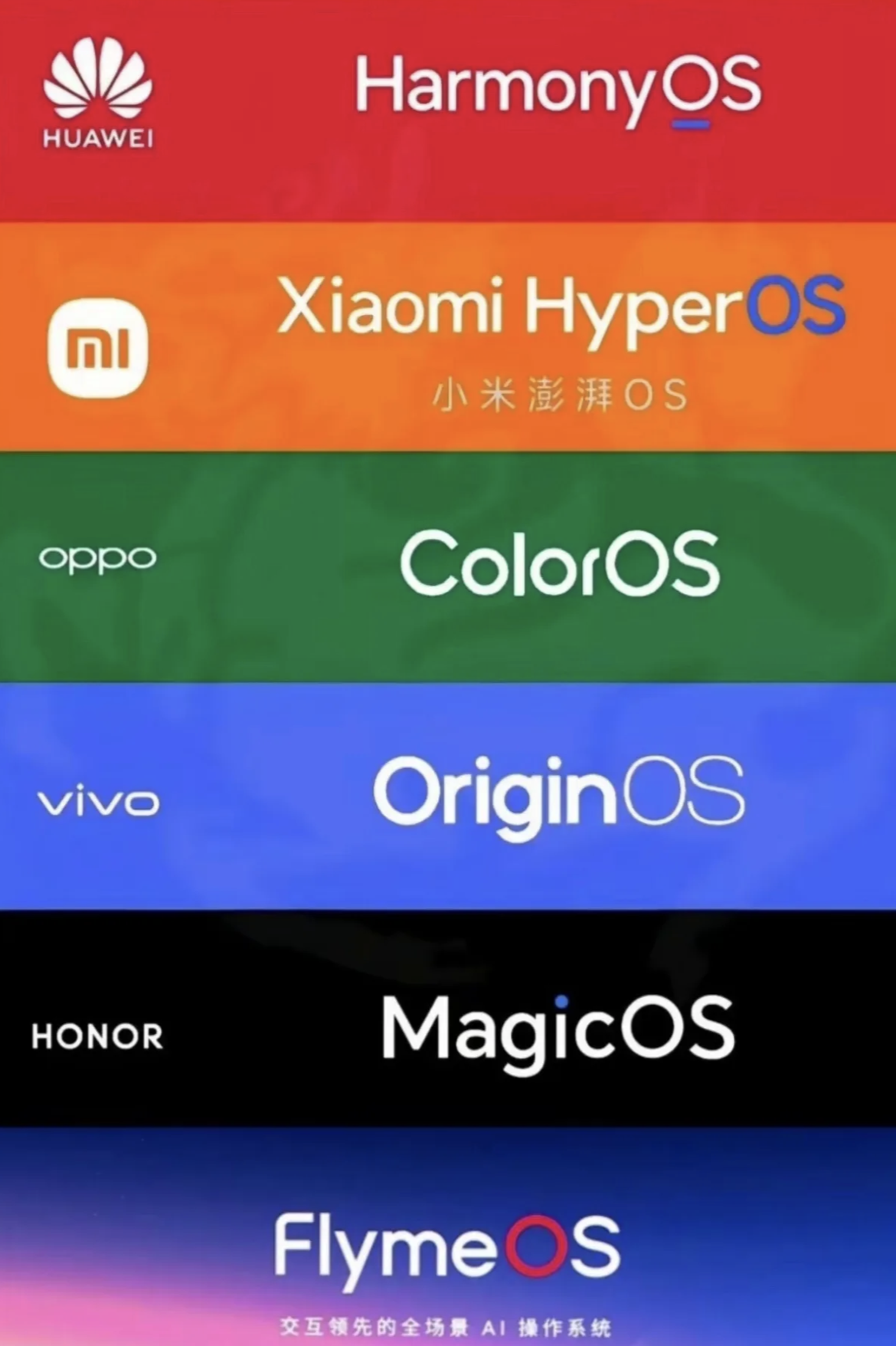 小米最新系统=小米最新系统miui11