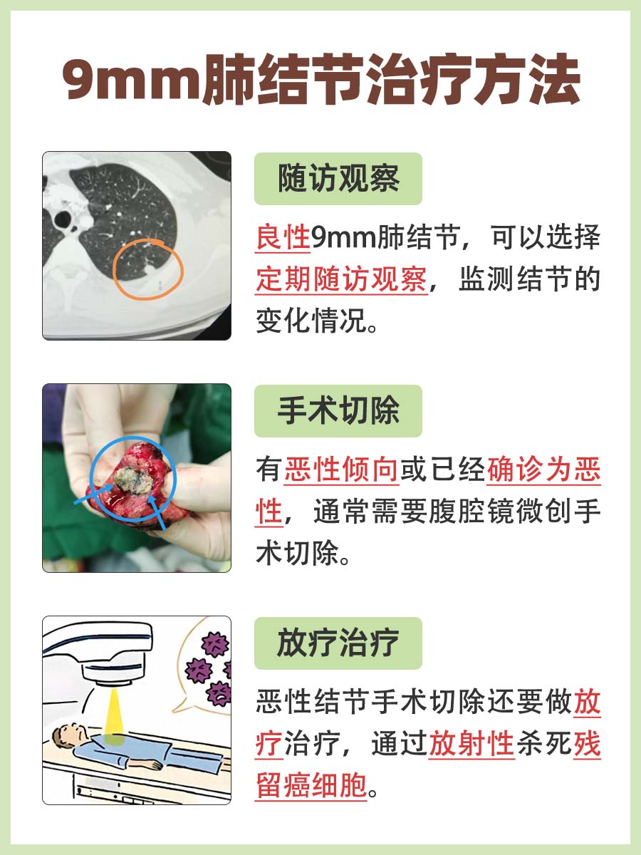 查看:9mm肺结节恶性可能性多大?