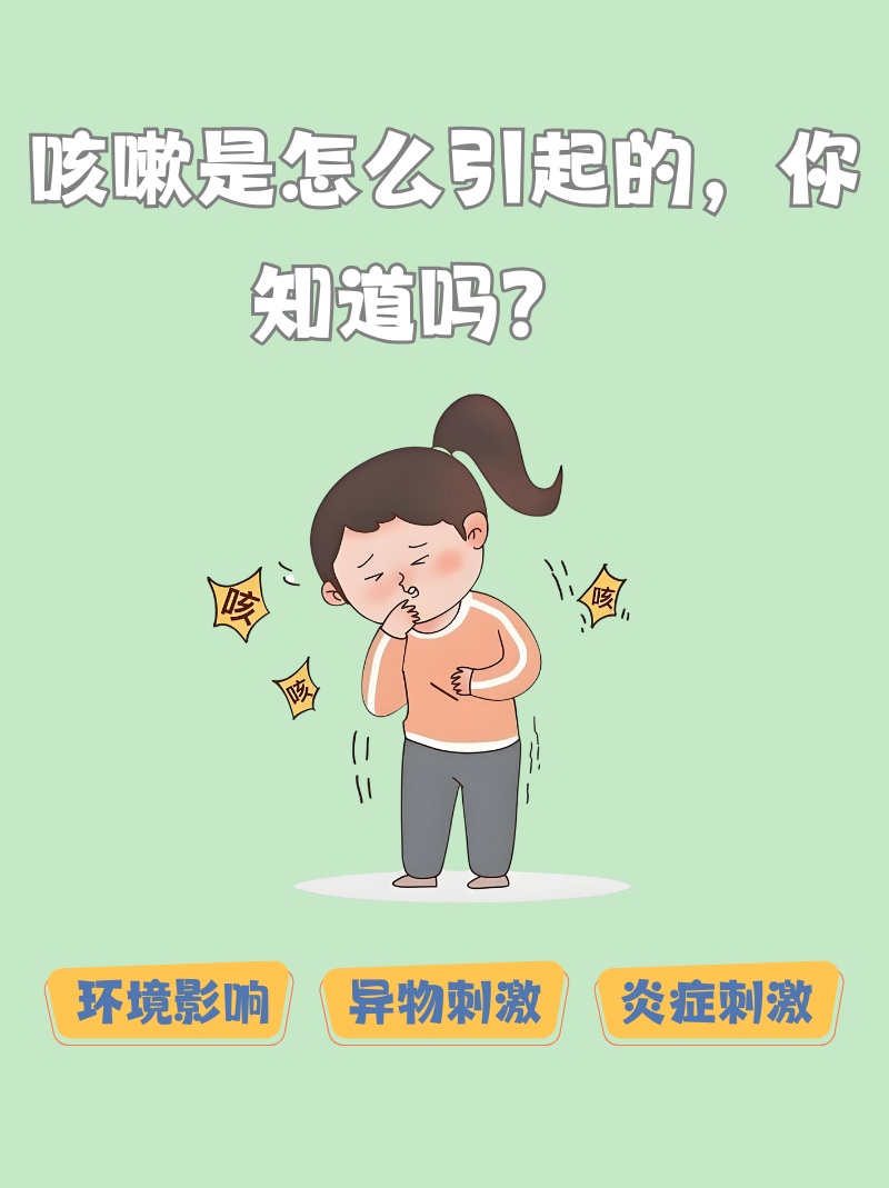  咳嗽是病毒还是细菌引起的(病毒性咳嗽一般几天)