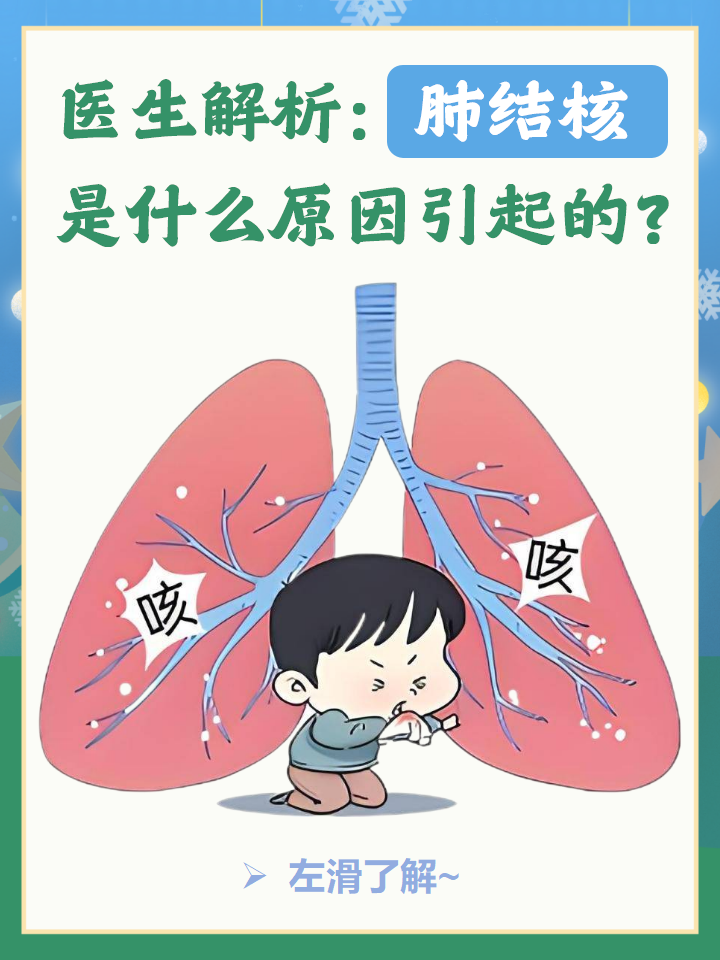 肺结核图片症状-千图网