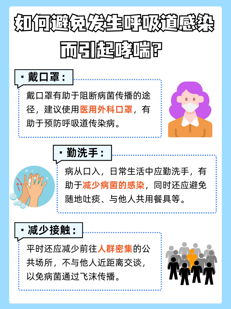 哮喘是一种由呼吸道发生过敏反应后所引起的,以支气管痉挛为特征的