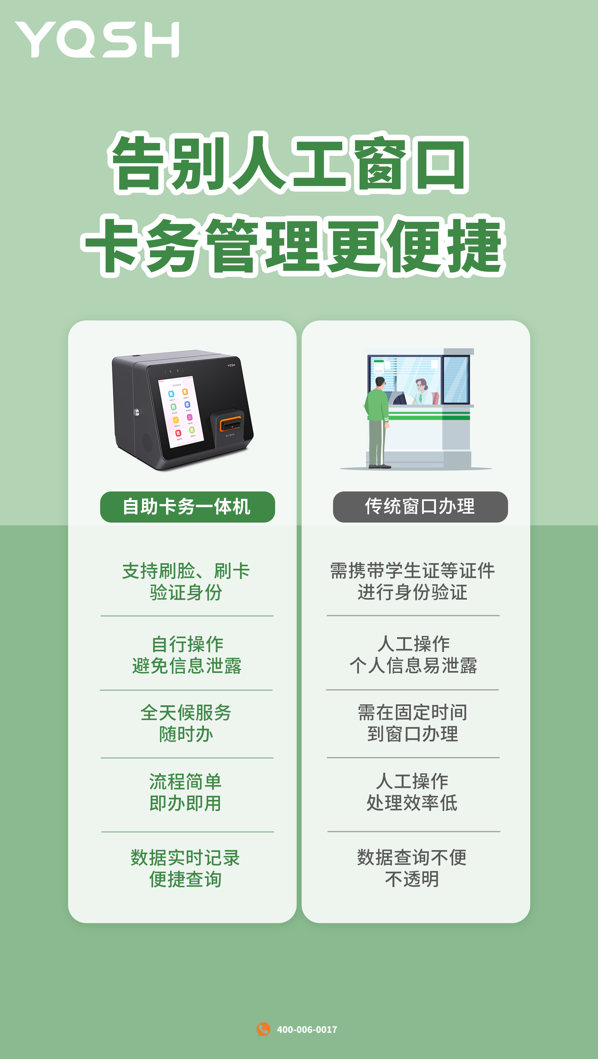 包含卡盟自助下单平台业务的词条