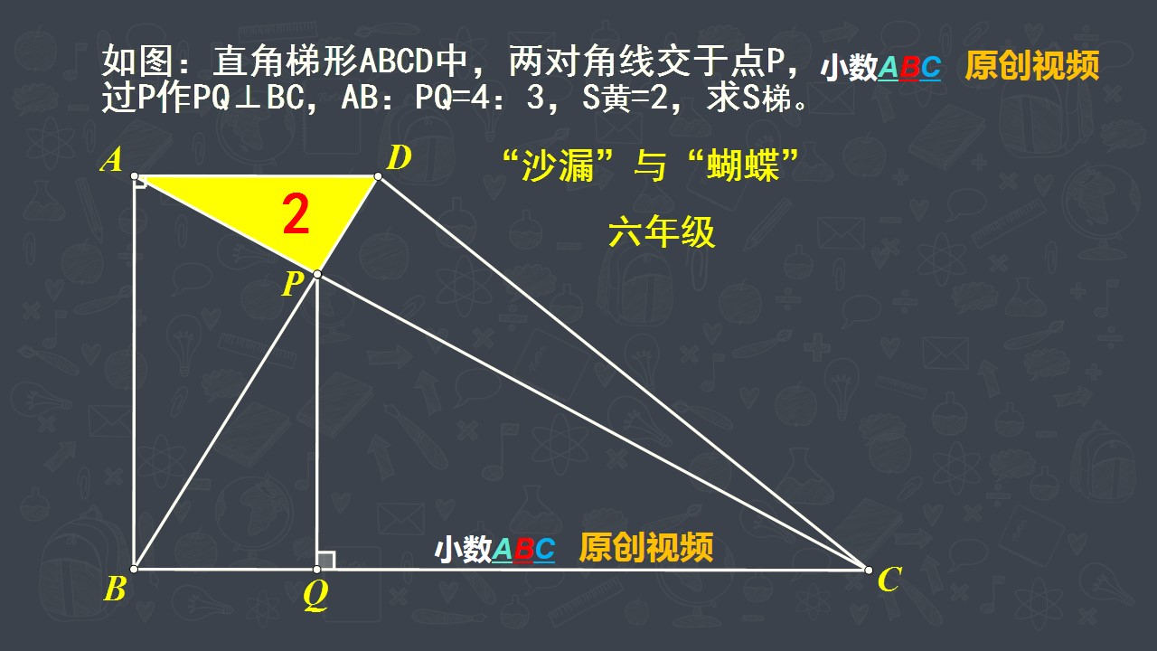 六年级数学,求梯形面积,沙漏模型与蝴蝶模型的综合应用!