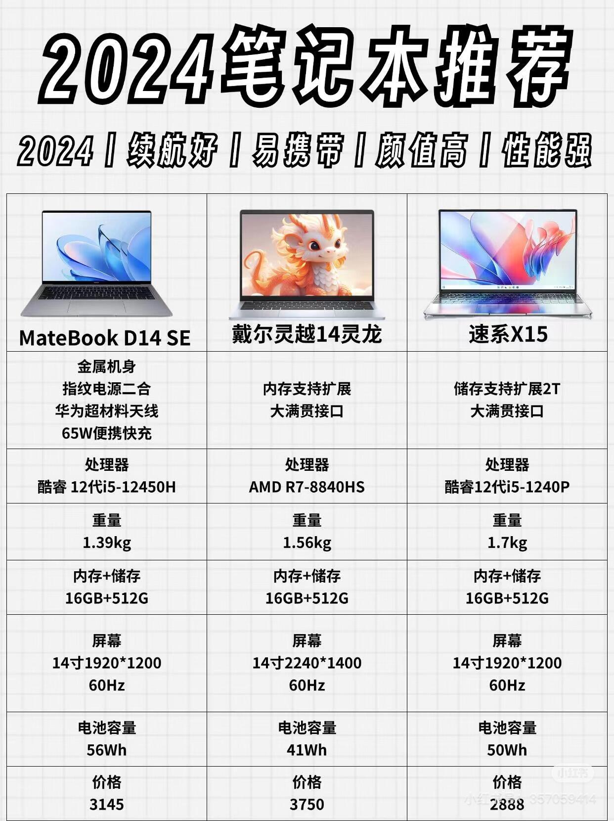 中国笔记本十大排行榜=中国笔记本电脑品牌排行榜前十名2019