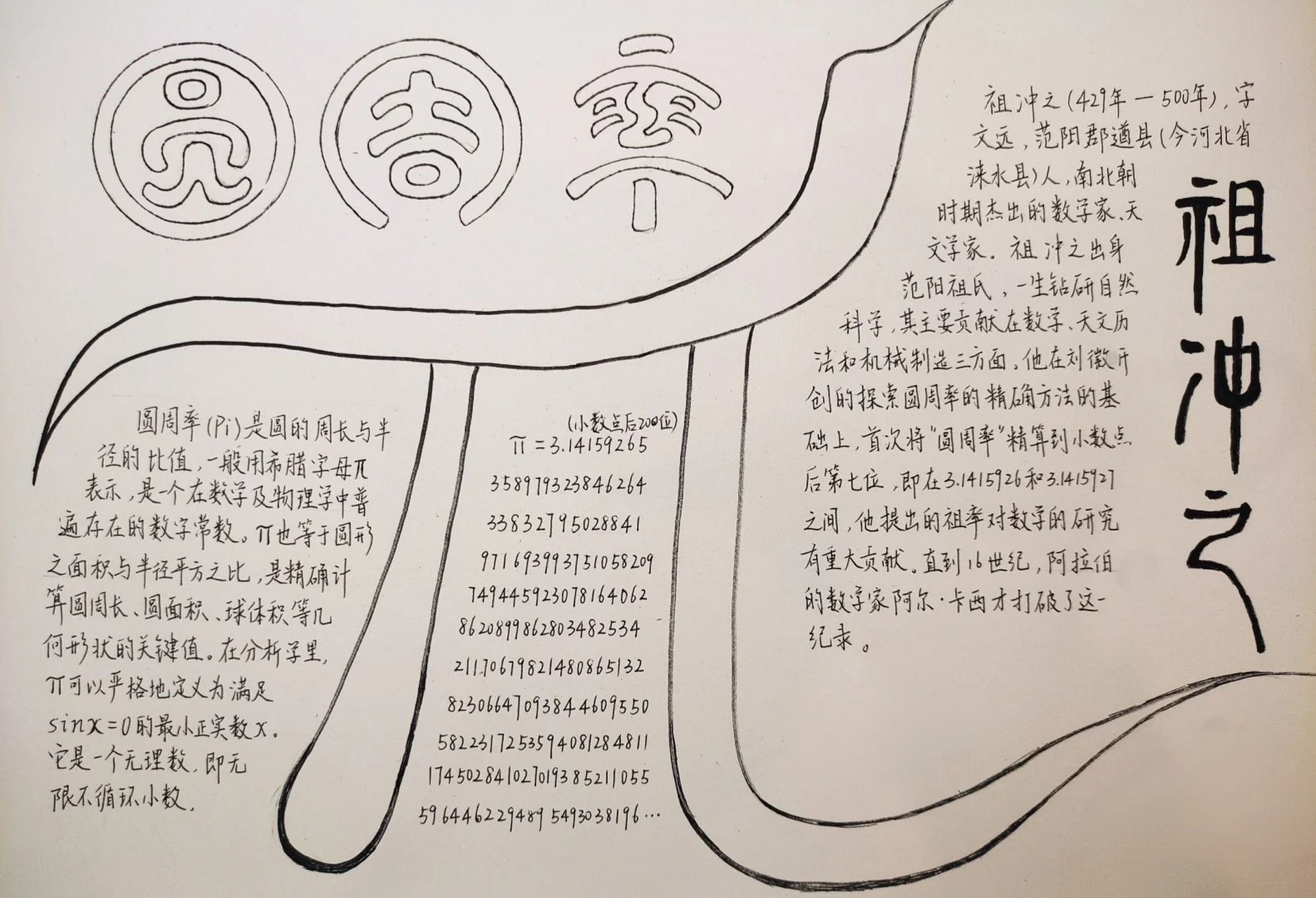 数学圆周率手抄报简单图片