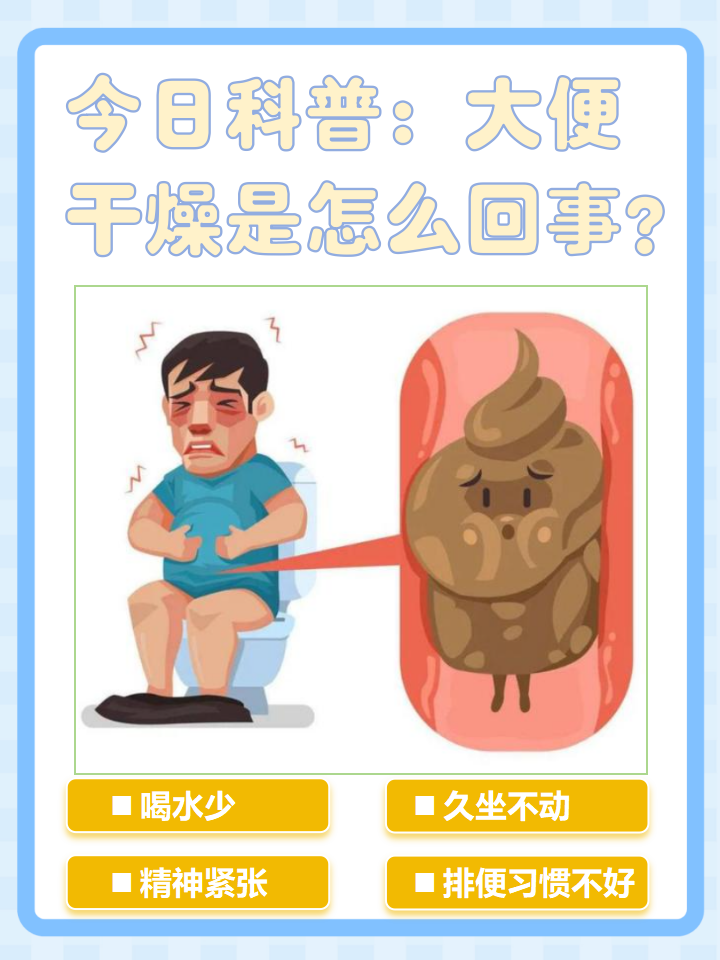 干结图片大便直肠有问题拉得大便很干又少普外科疾病科普小知识图片
