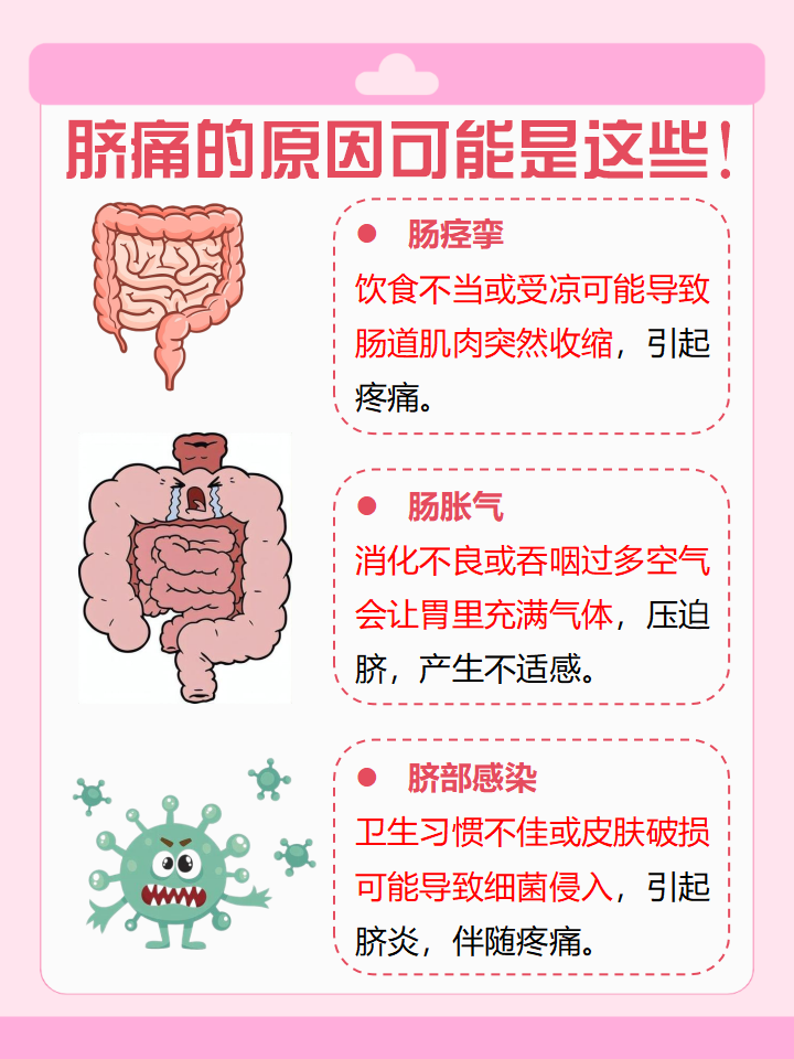 小腹为什么会疼 小腹为什么会疼