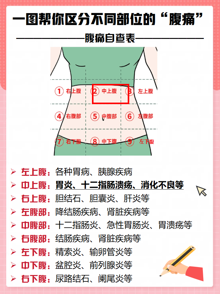 肚脐眼里的泥抠出来了有事吗为什么在线