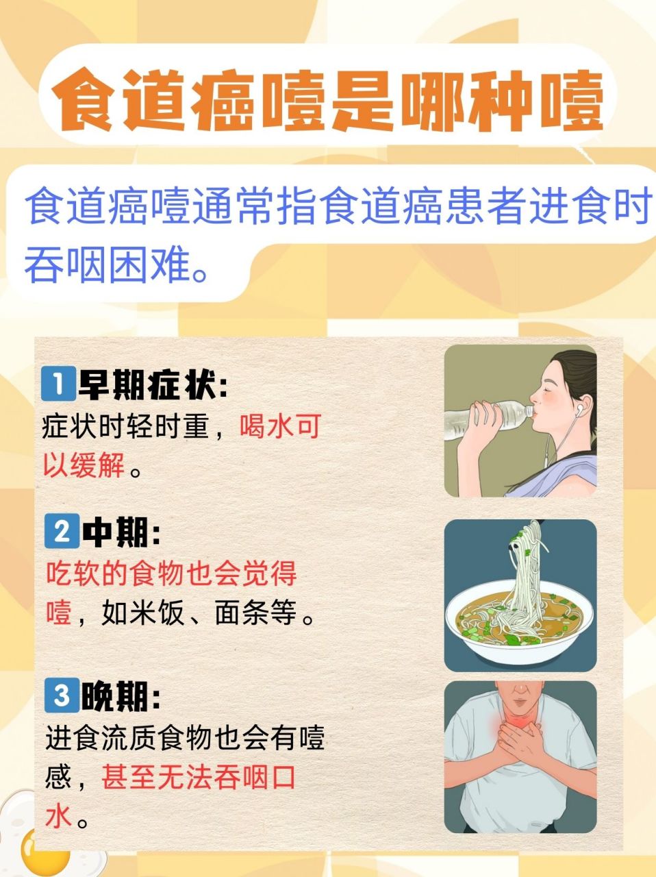 食道癌会传染吗图片