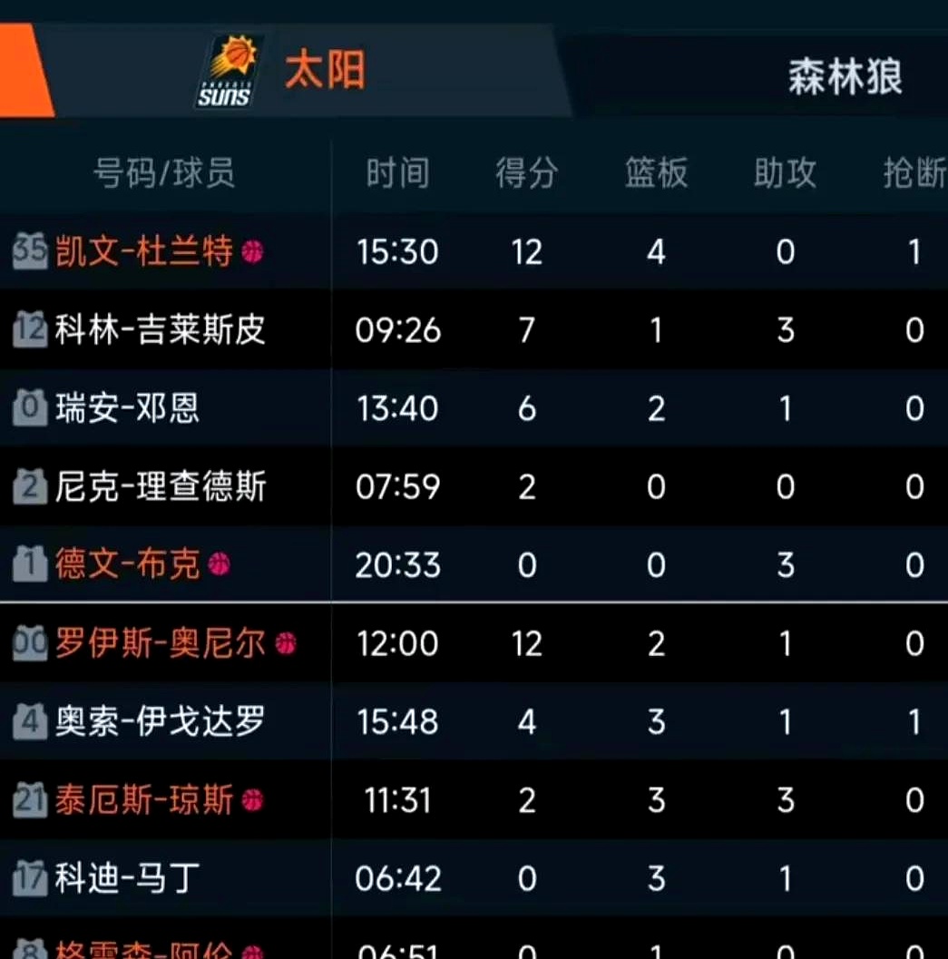 乌克兰近期战绩(乌克兰近期战绩如何)