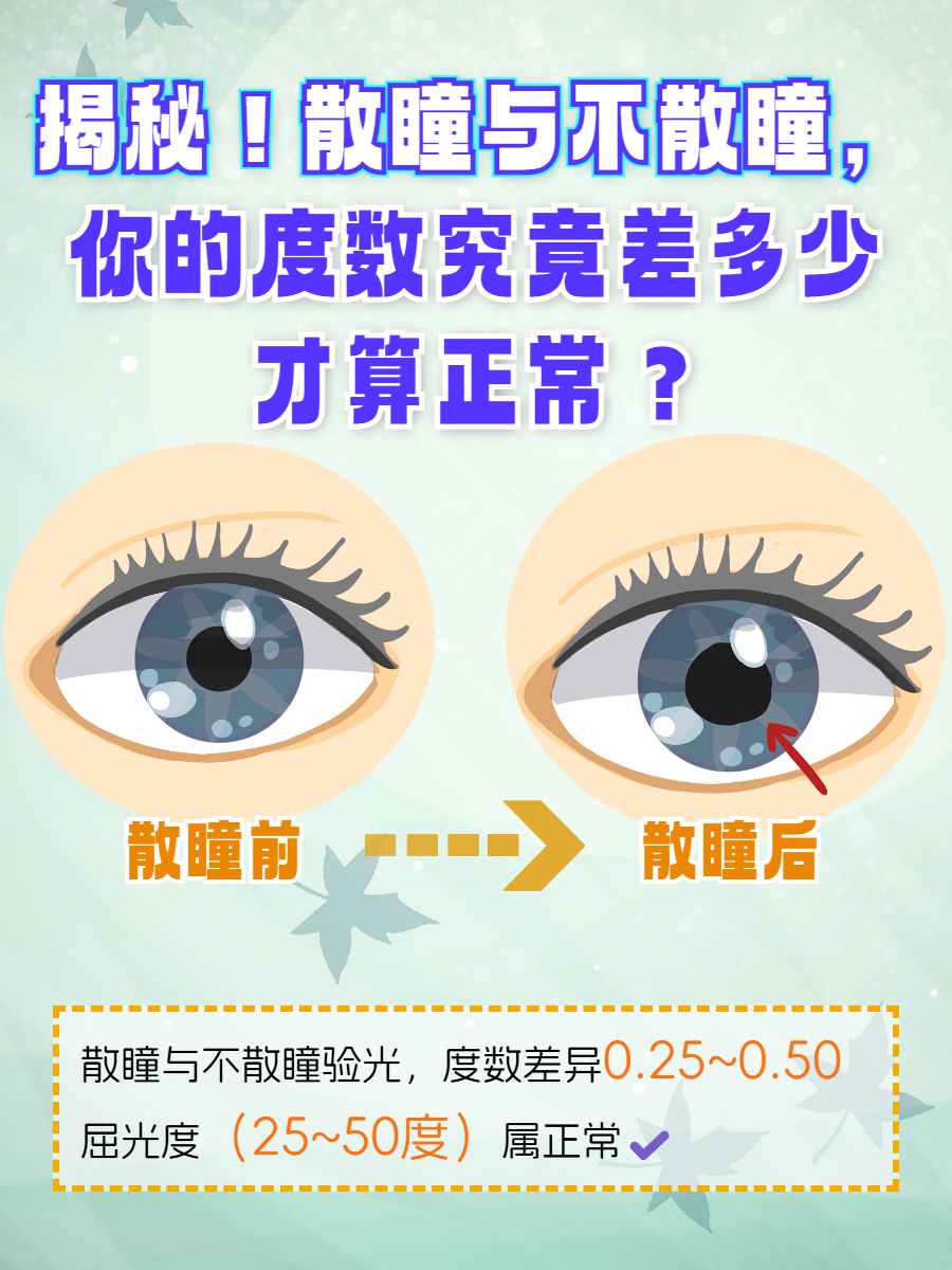 眼镜店为什么不做散瞳