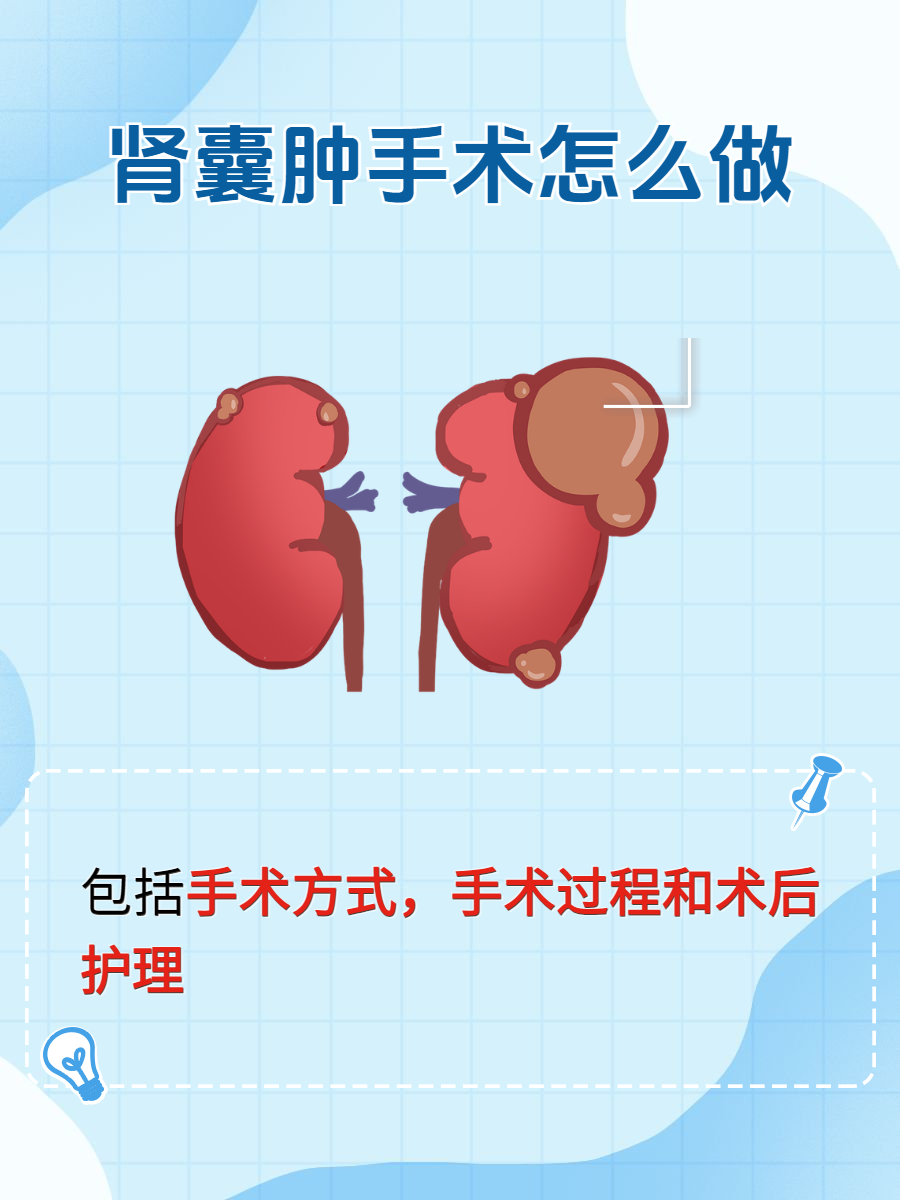 当肾囊肿较大或出现压迫症状时,可能需要进行手术治疗.