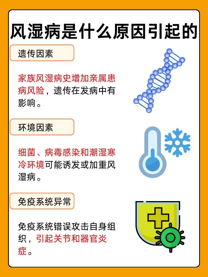 为什么会得风湿病关节炎为什么在线 为什么会得风湿病关节炎为什么在线