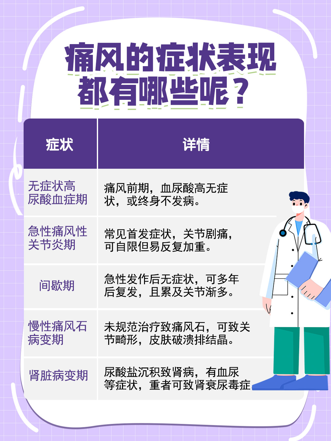 为什么引起痛风