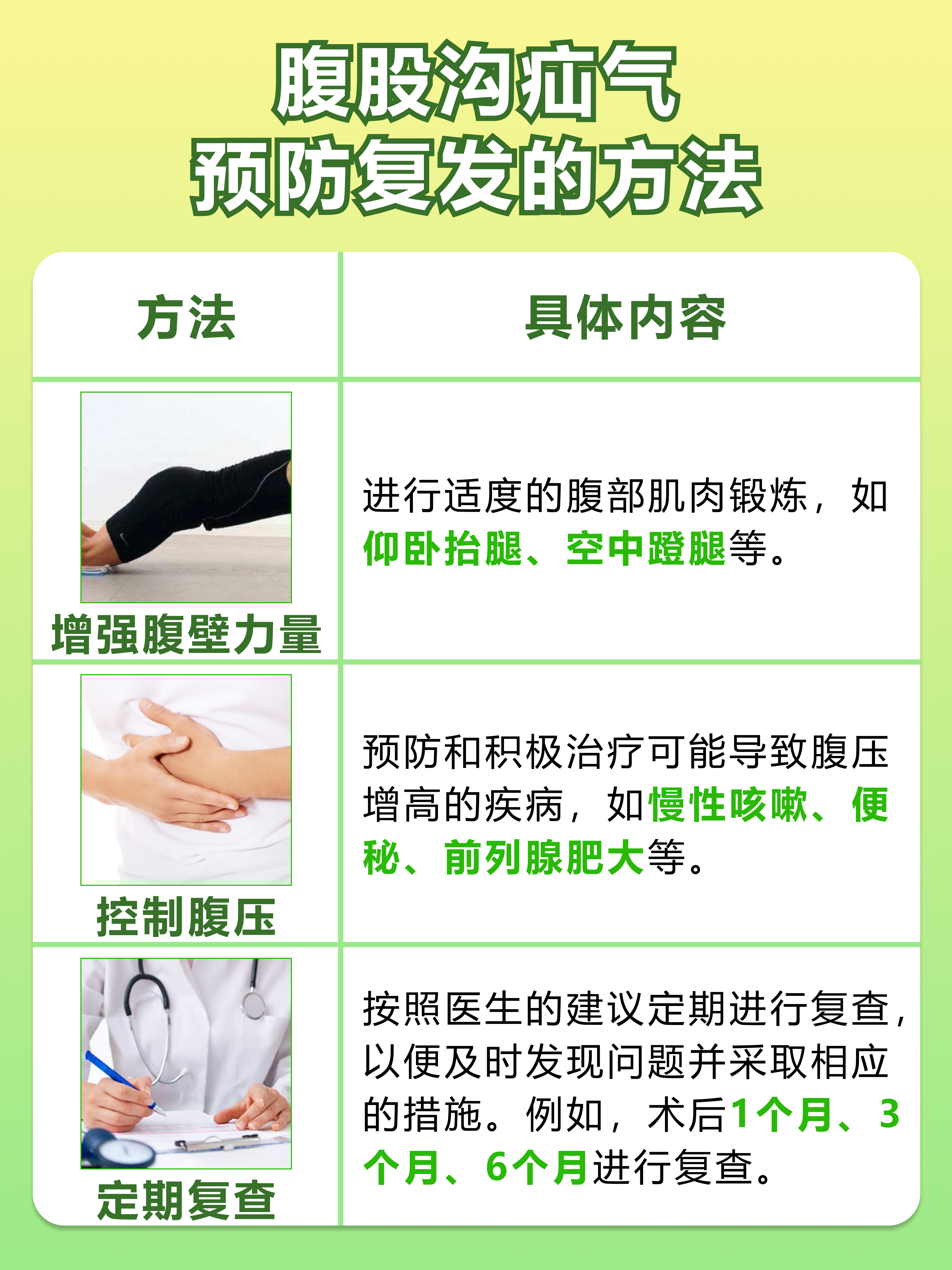 佩戴疝气带:  对于症状较轻