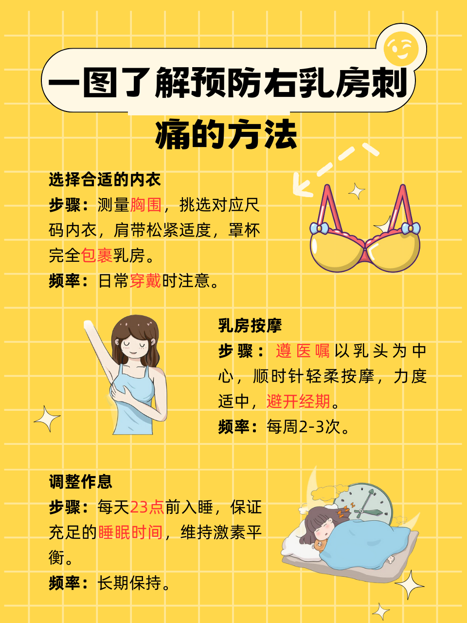 毫无征兆的右乳房刺痛,像被无数细针同时扎入?