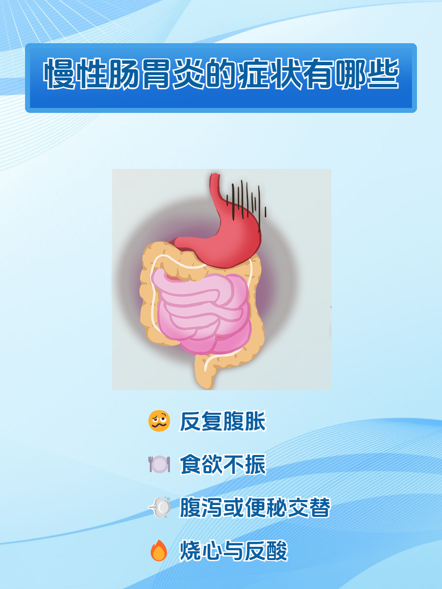 为什么会得胃炎