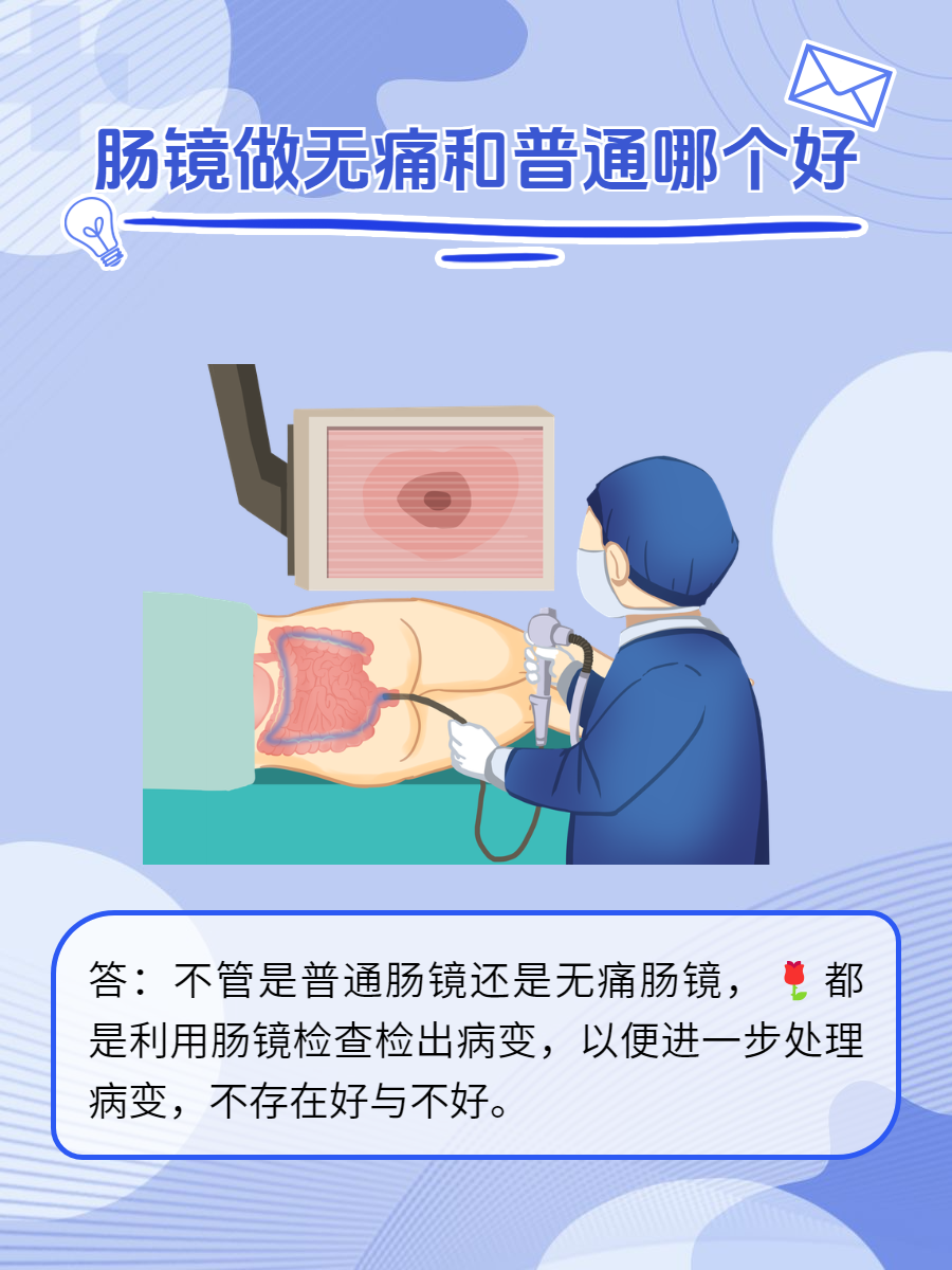 肠镜检查害我一生图片