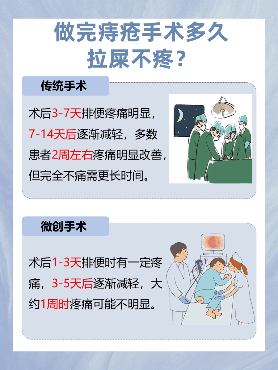 做了痔疮手术能喝蜂蜜吗(痔疮术后可以喝蜂蜜水吗)