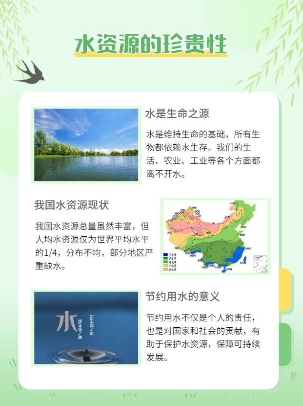 然而,我国的水资源状况并不乐观,人均水资源仅为世界平均水平的1/4.