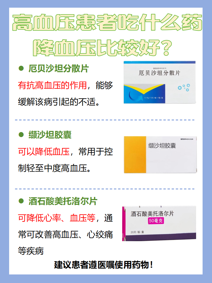 现在越来越多的人患上了高血压,那么高血压患者吃什么药降血压比较