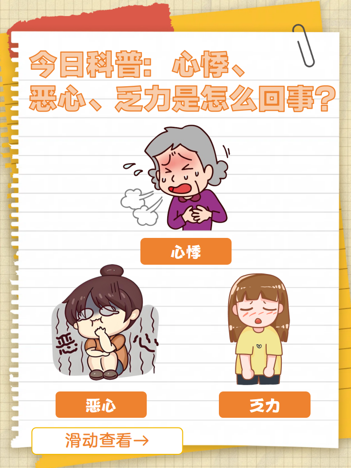 气短,疲劳和呼吸困难心慌乏力头疼头晕,呕吐,恶心,心悸的拼图心功能不