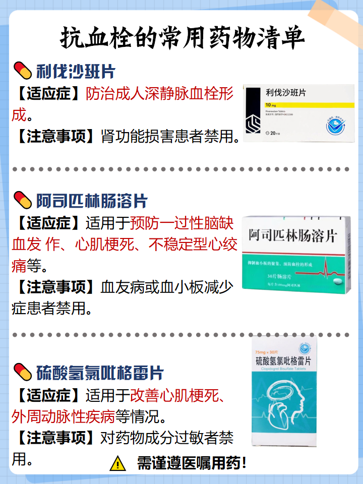 治疗血栓的特效药有哪些?