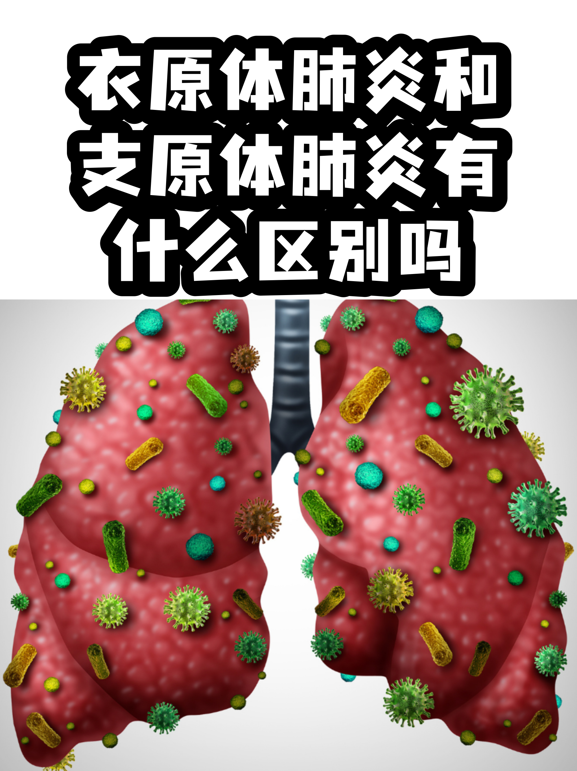  现在流行病毒叫什么名字是支原体还是衣原体(现在流行病毒的症状)