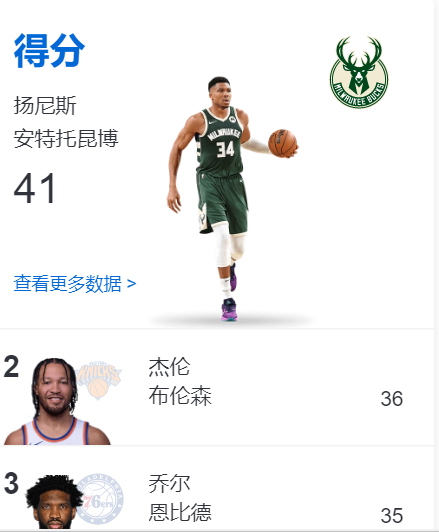 历届抢断 王及数据 解析相关图片4