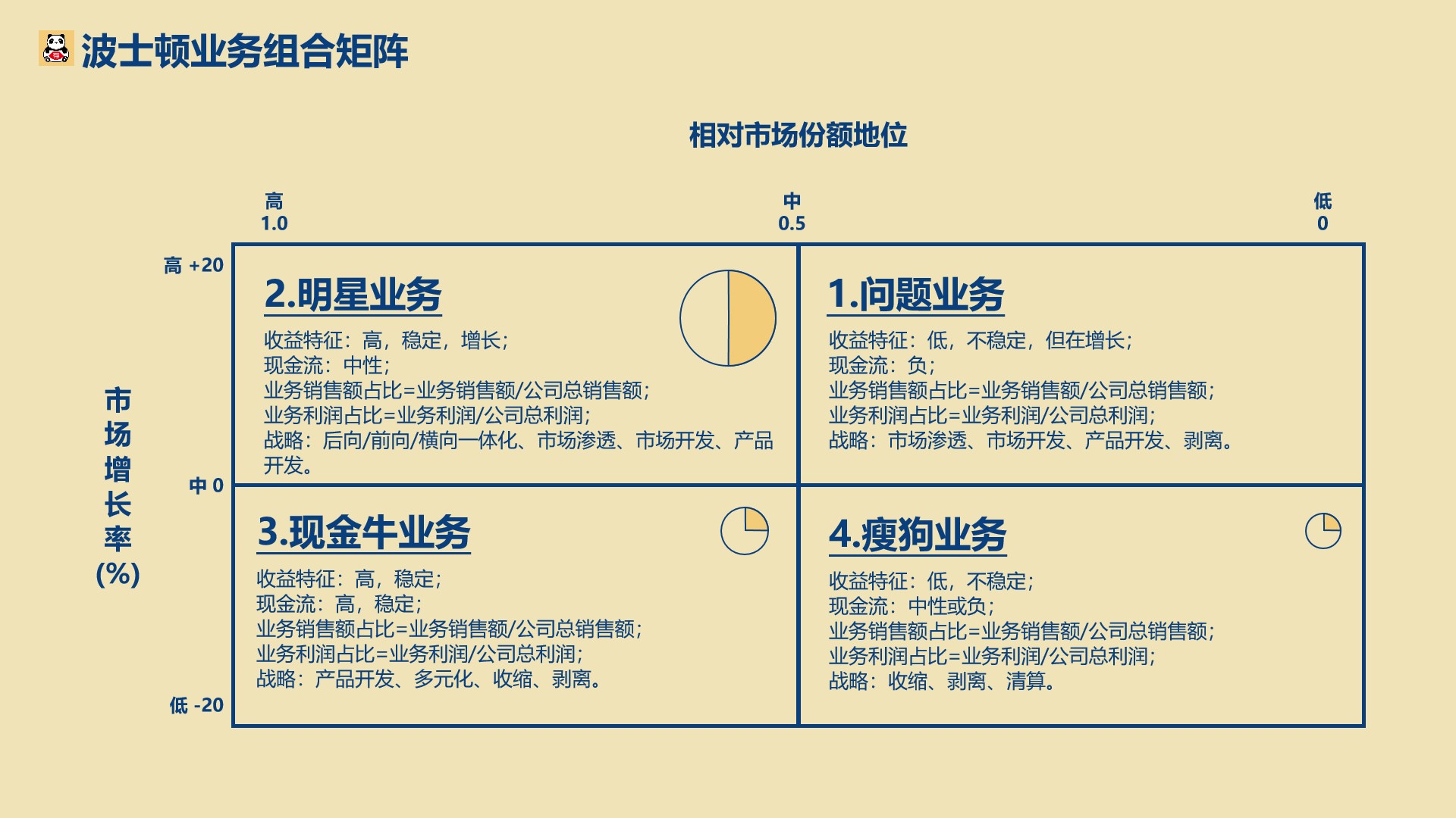 深圳软件开发，开启智能未来